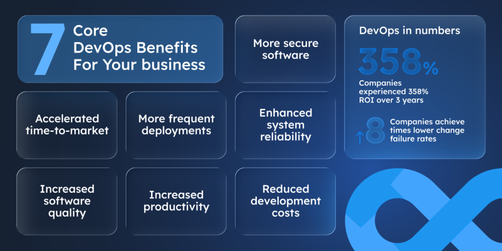 7 core DevOps benefits for your business